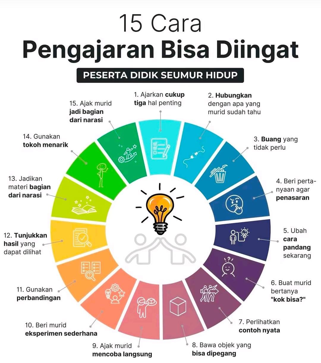 infografis